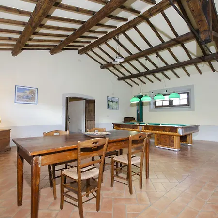 Villa Casale Del Conte Pienza